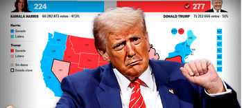 Europa sabe poco de USA y España menos:se trata de matemáticas